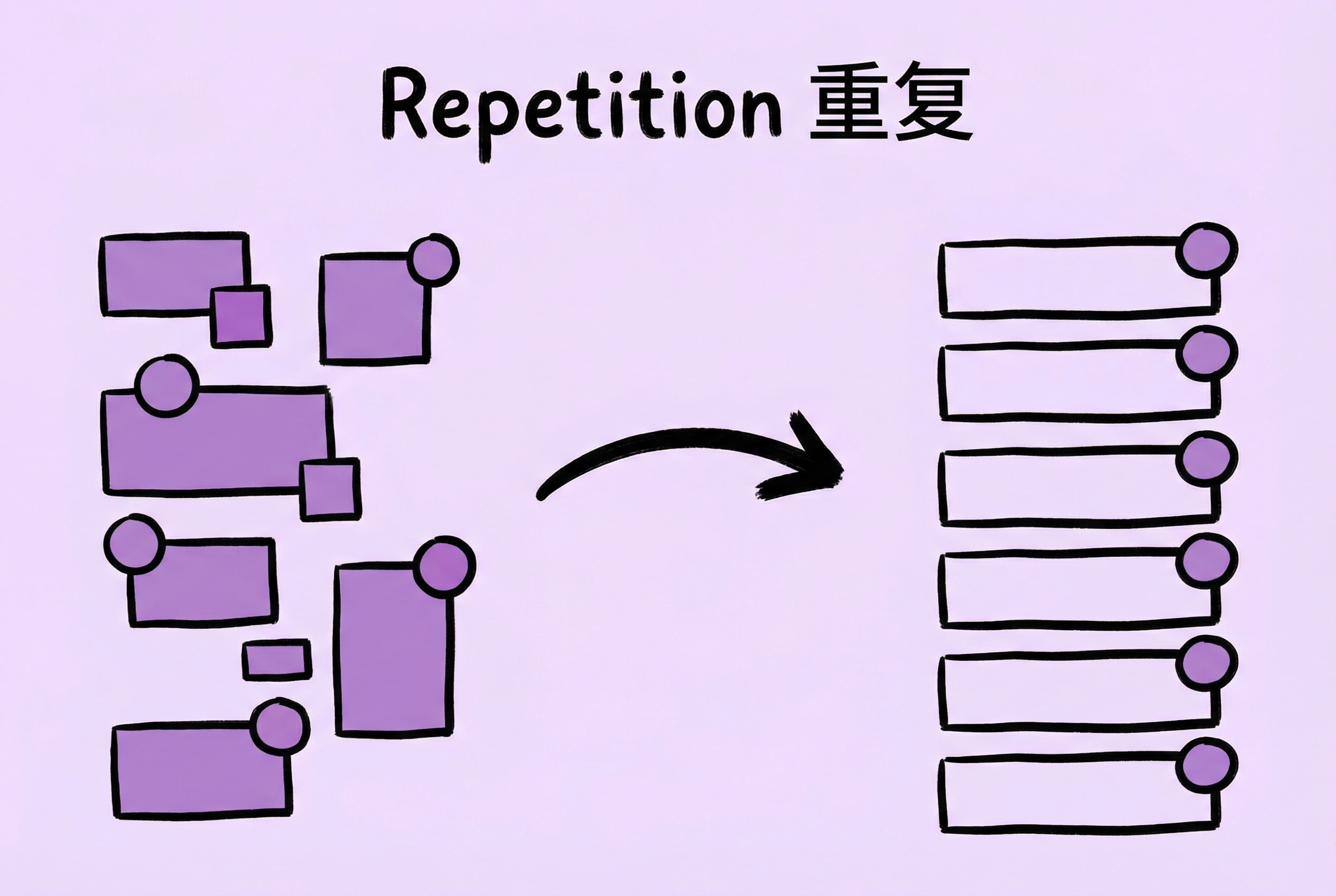 Design Repetition
