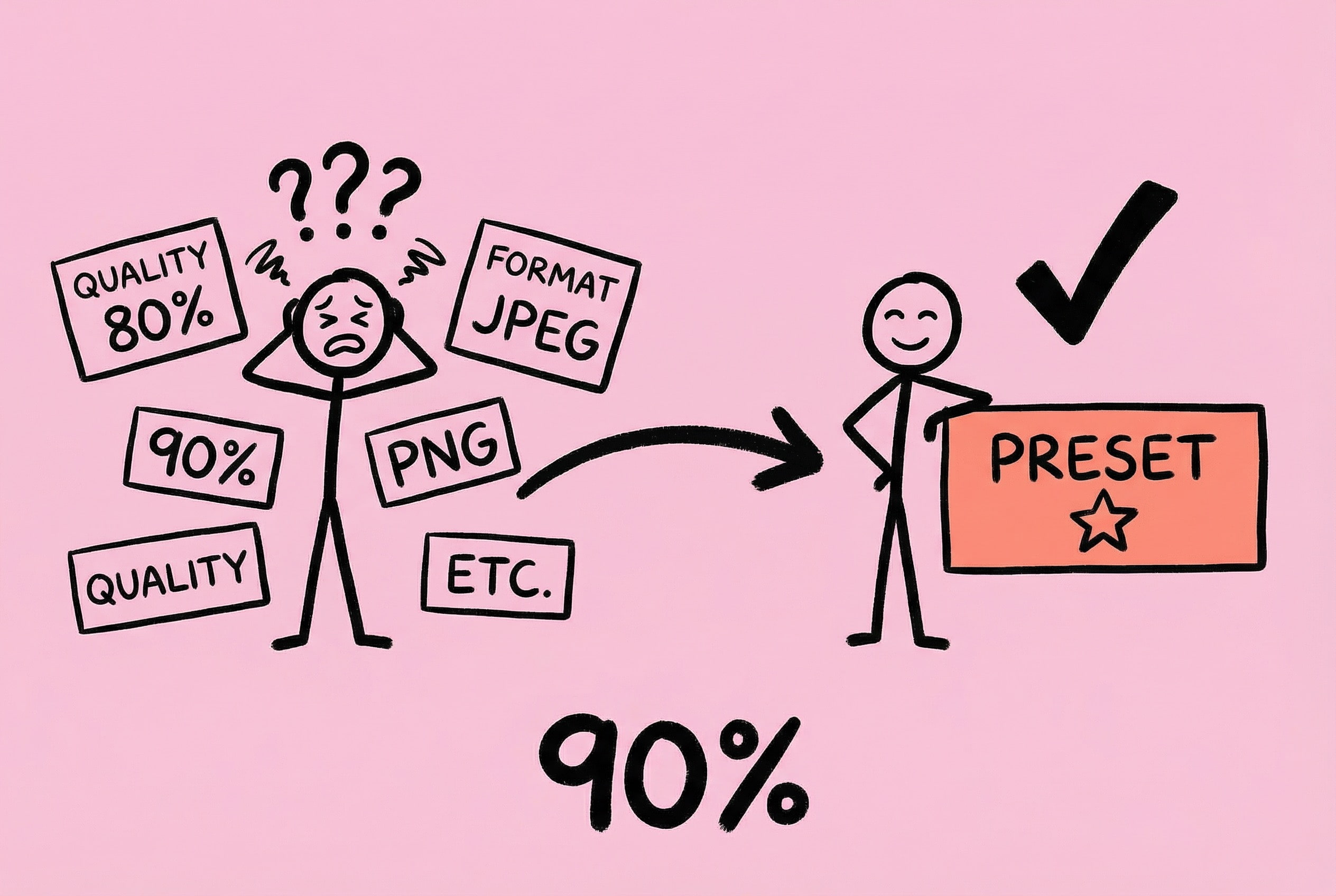 Zipic Preset Design Thing