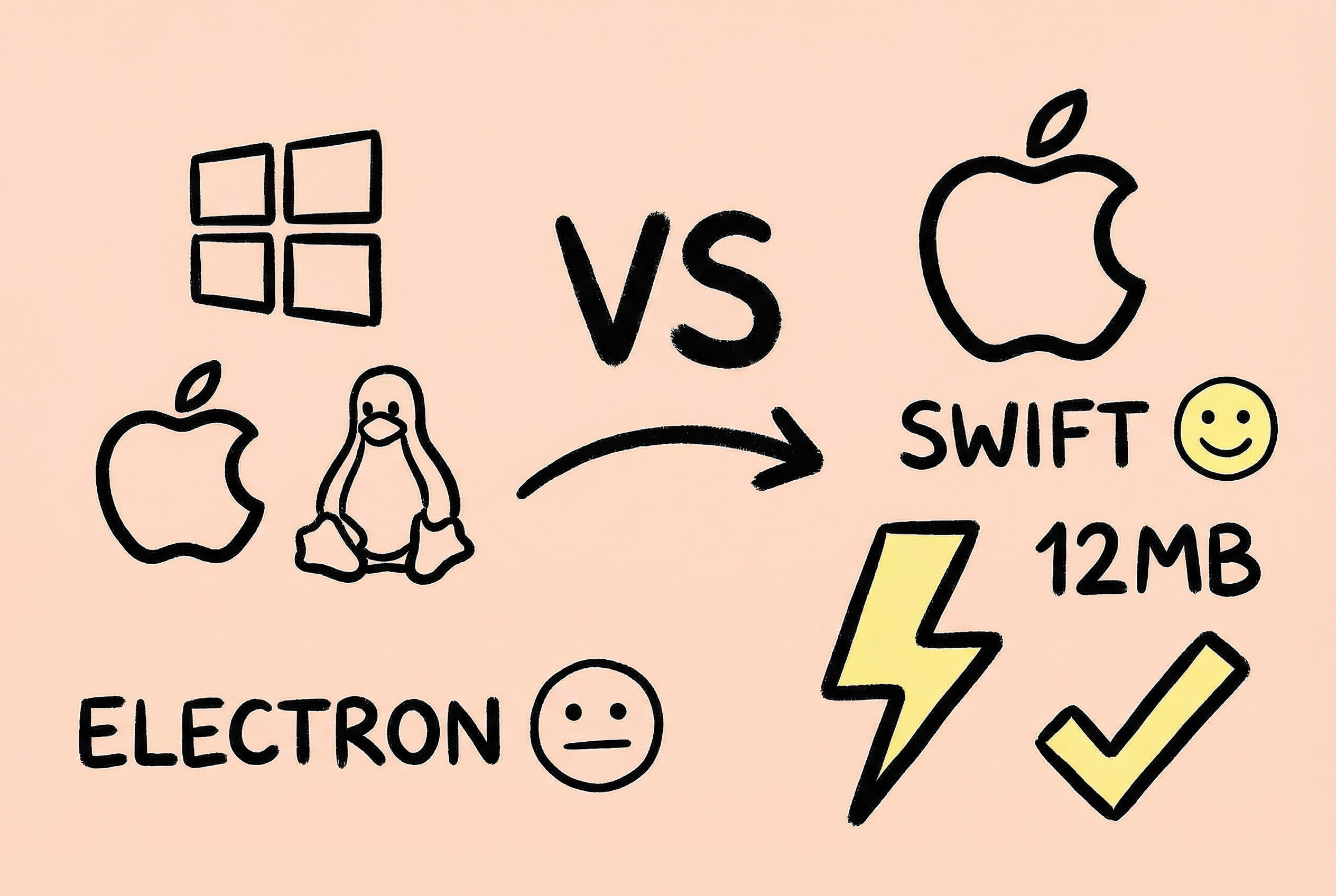 Zipic Technology Stack